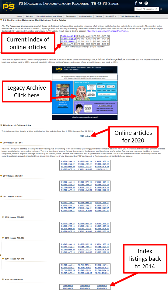 Article search options